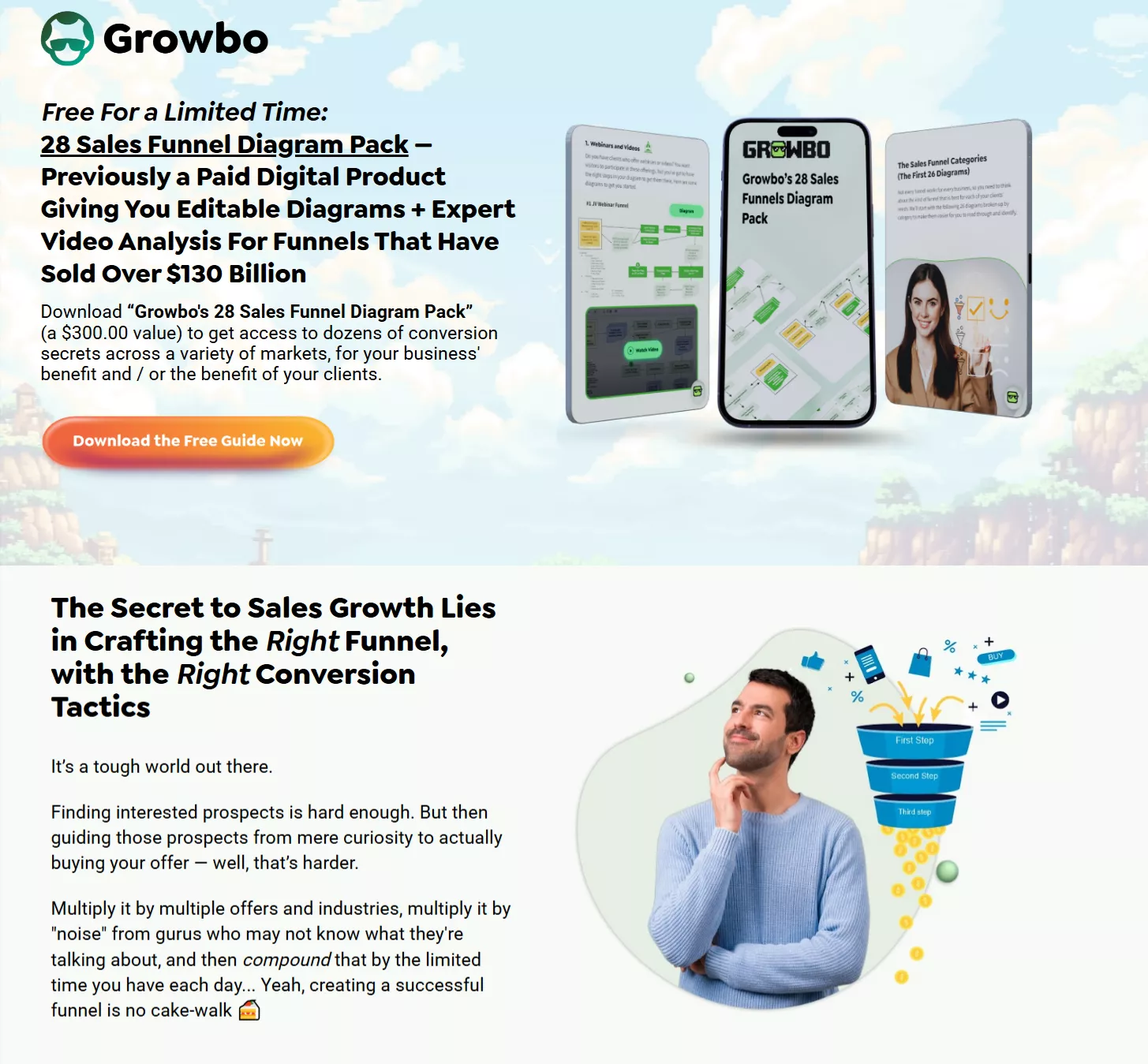 example of articl turning into a lead magnet