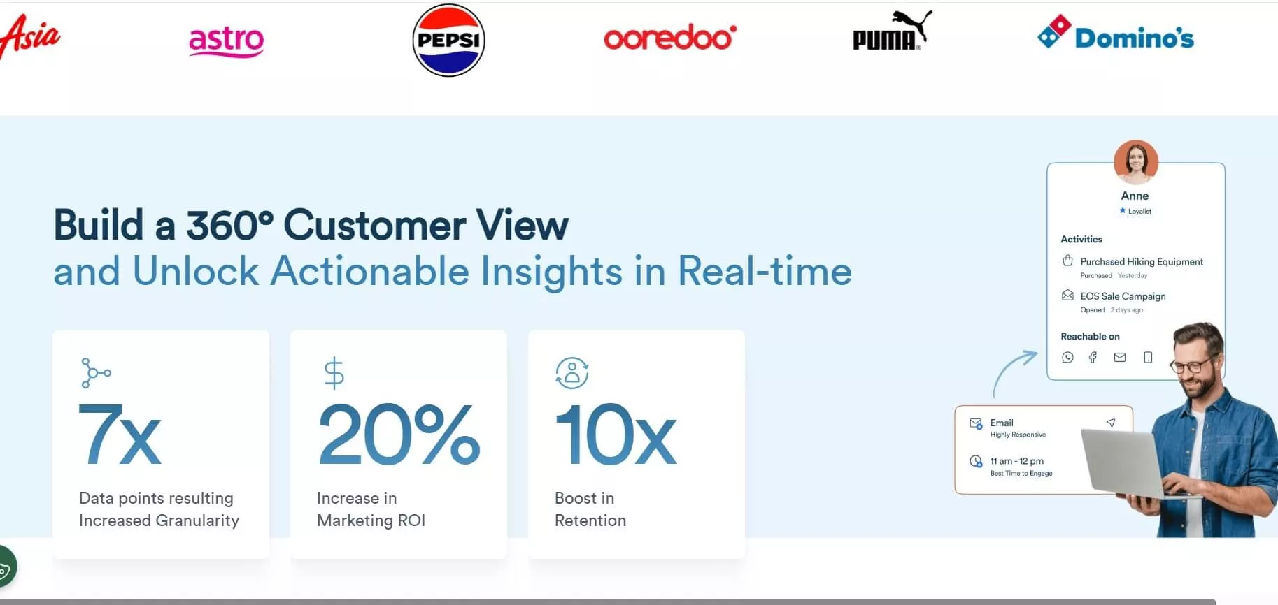 Prove Value Instantly With Data and Visuals