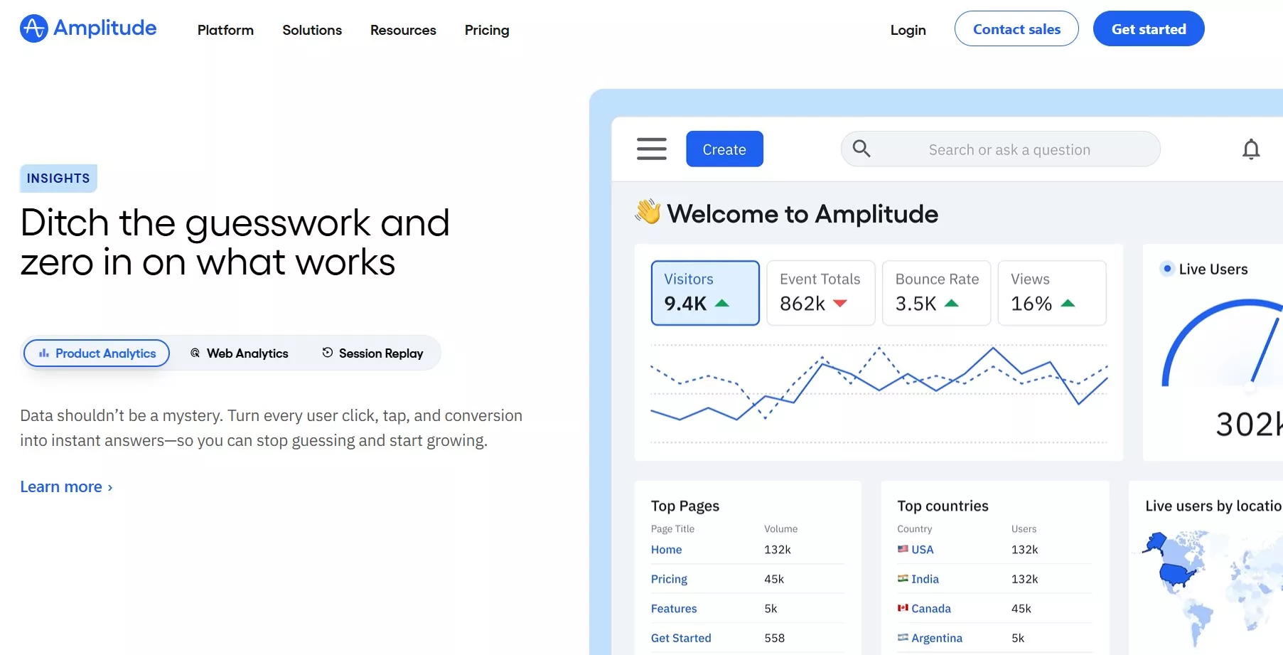 Data-Driven Product Tours to Guide Feature Discovery