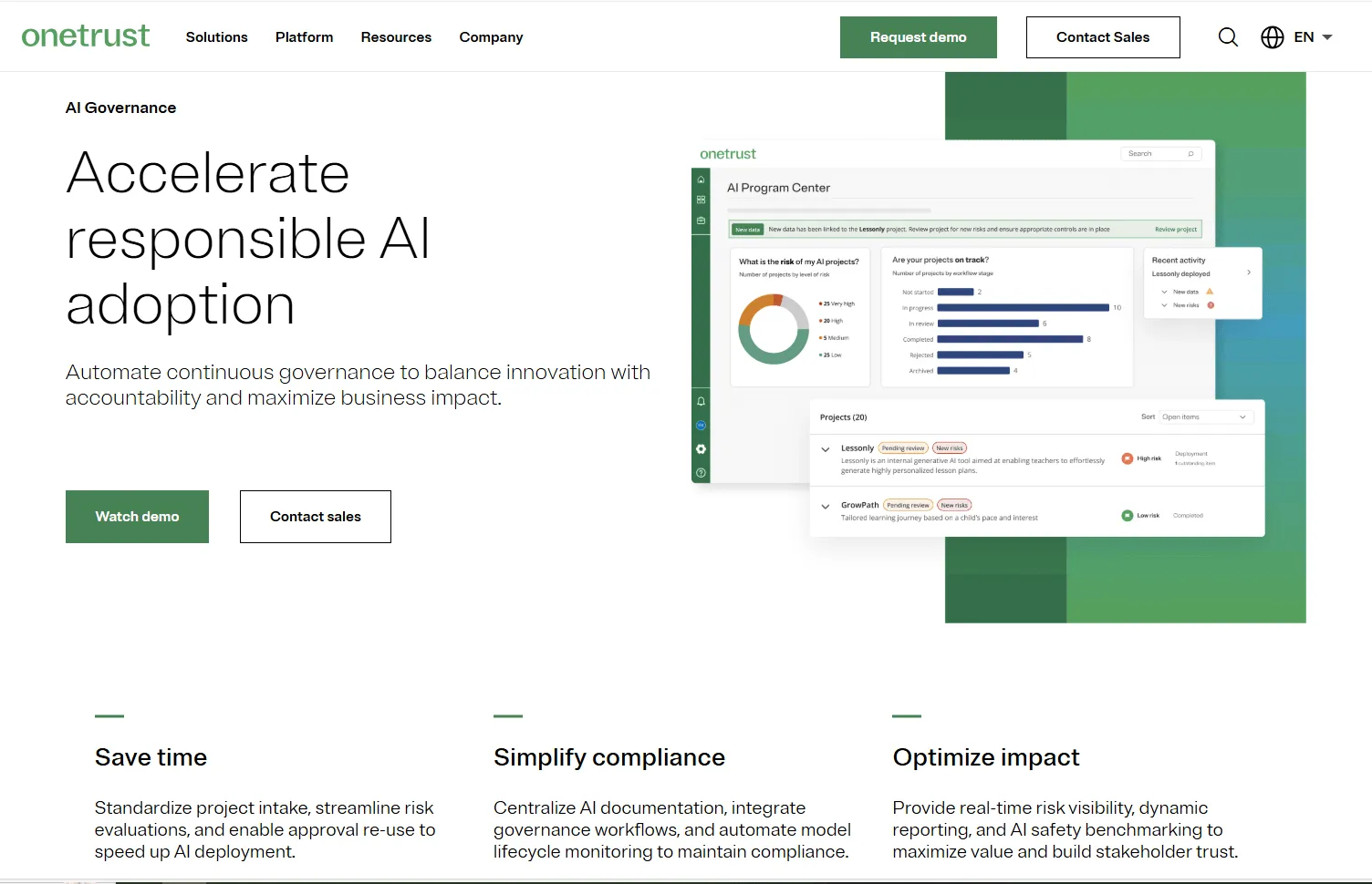 Website for OneTrust - Supporting Privacy and Compliance Monitoring with AI Marketing Tools