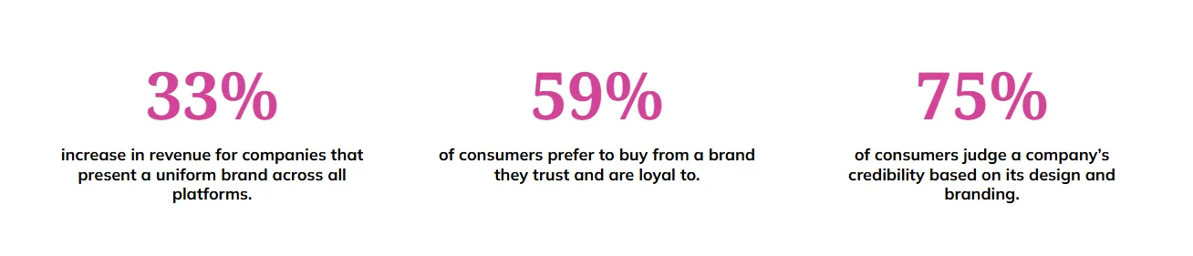 InSync Media Website