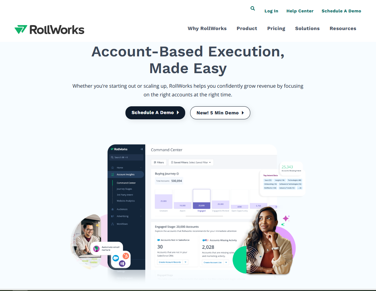 Rollworks Website