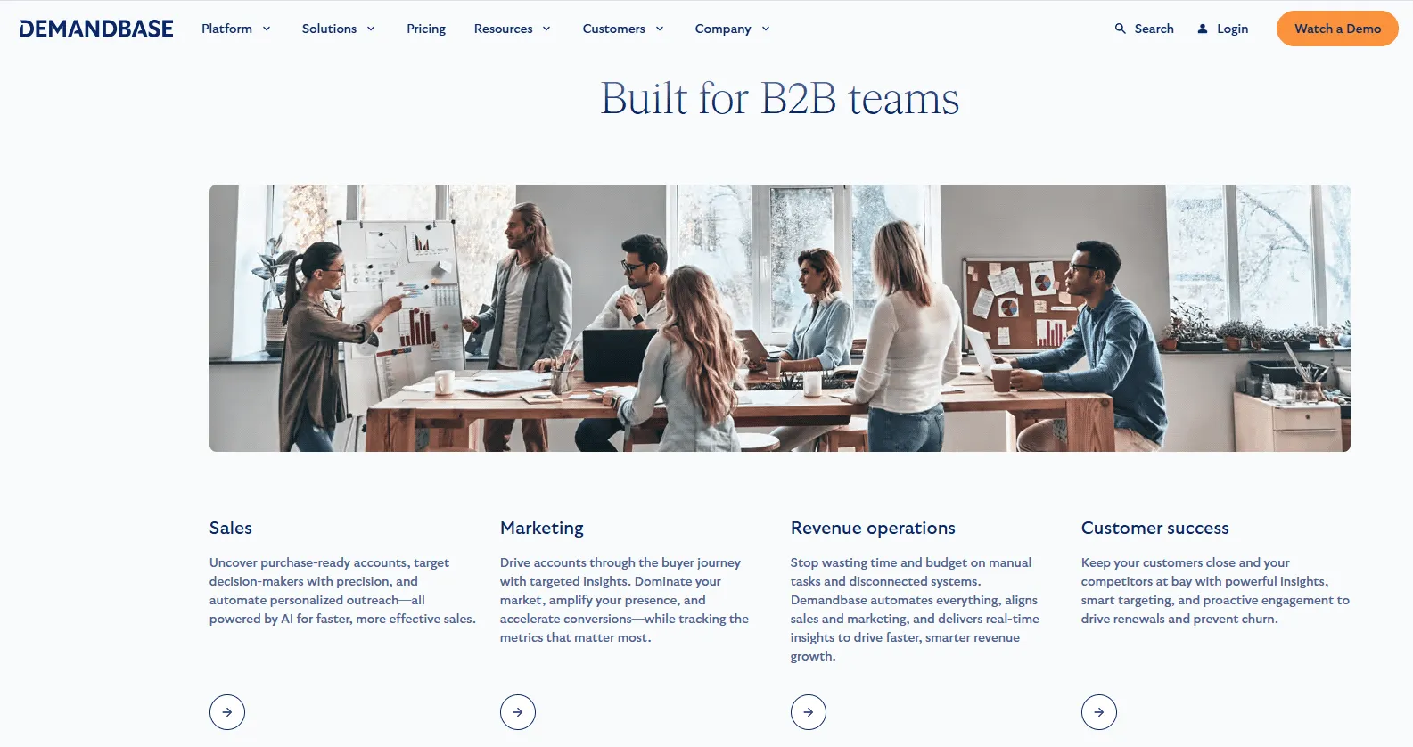 Demandbase Website