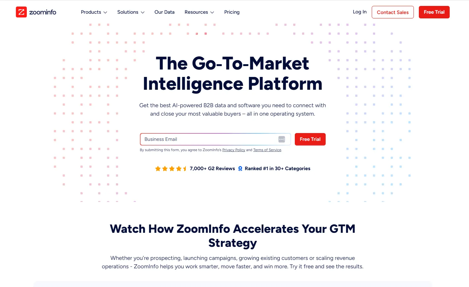 ZoomInfo Website