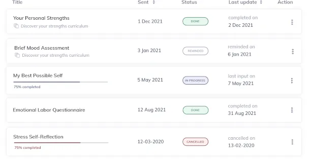 Exclusive Coaching Tools and Templates