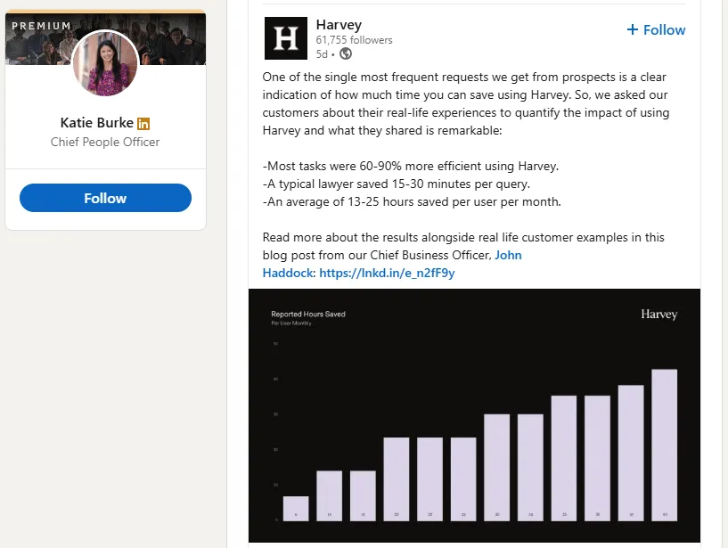 Share Helpful and Unique Content