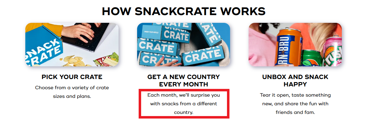 SnackCrate Subscription Marketing- Growbo
