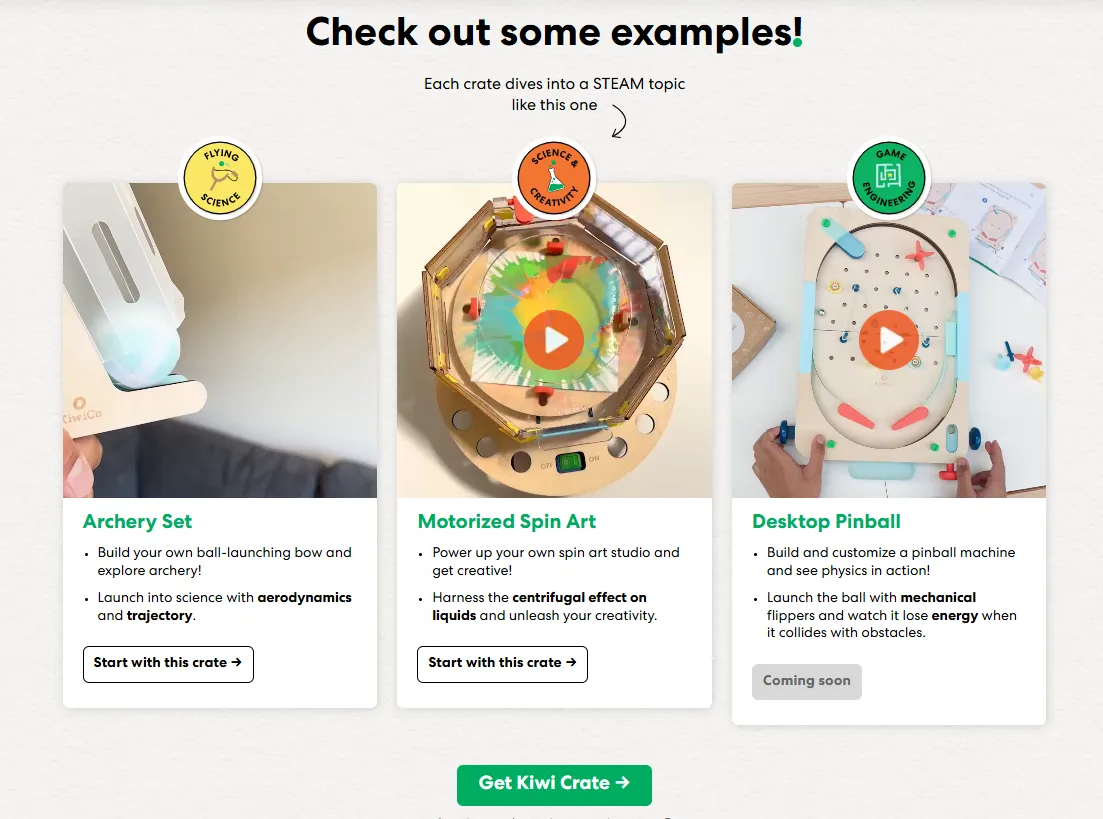 KiwiCo Subscription Marketing - Growbo