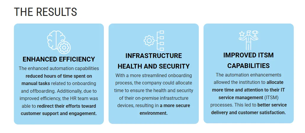 Concurrency Customer Experience Planning - Growbo