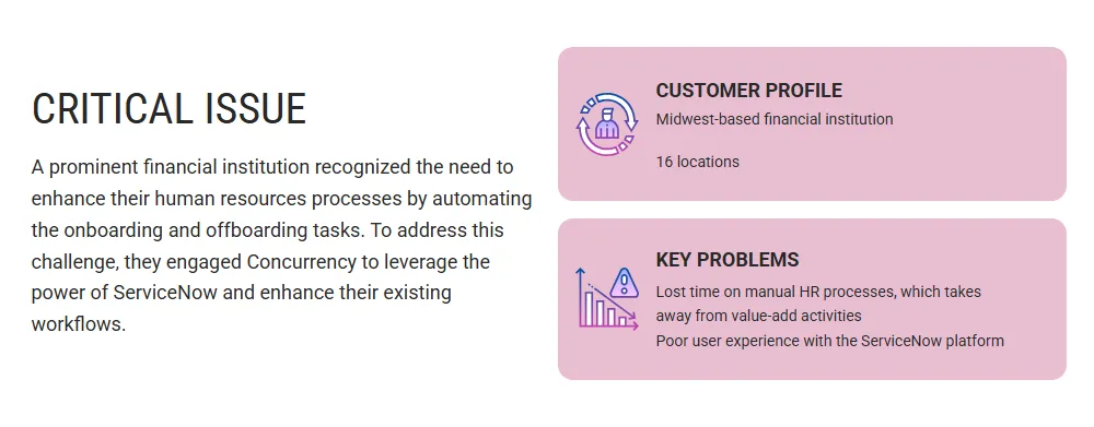 Concurrency Customer Experience Planning - Growbo