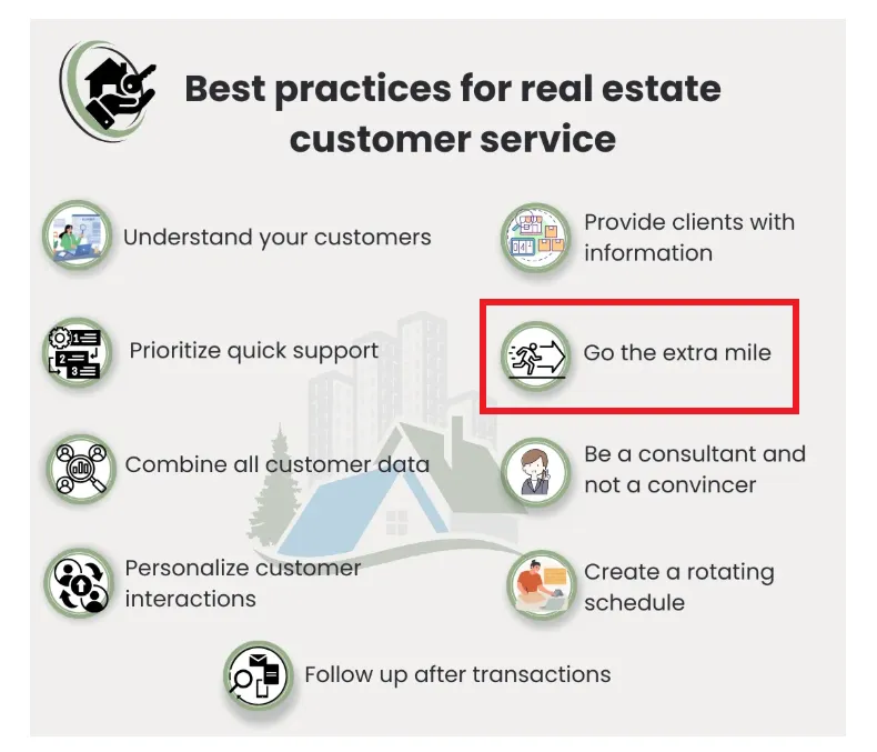 Bold Desk Real Estate - Customer Experience Planning - Growbo