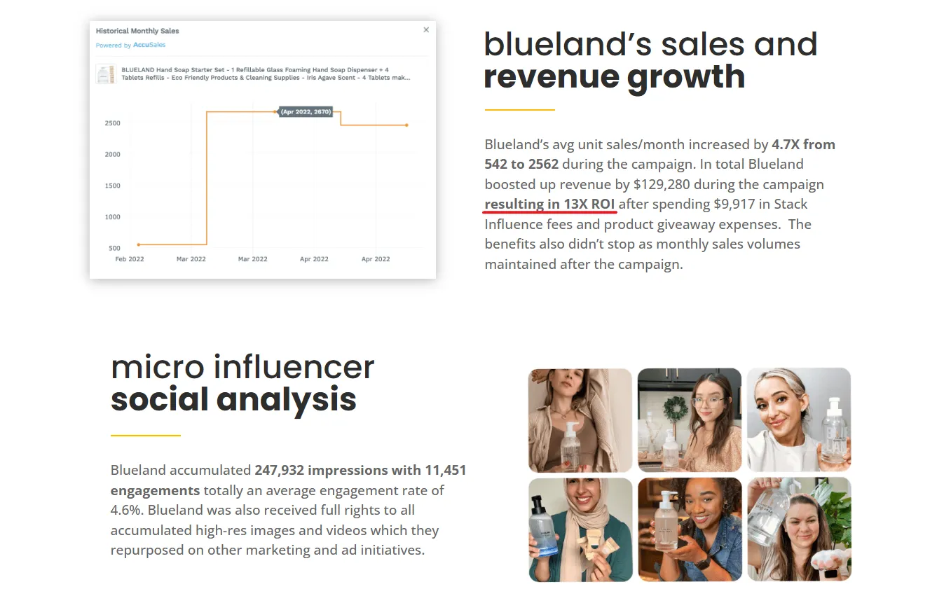 Blueland - Influencer Marketing for Ecommerce - Growbo