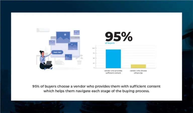 Substance over style statistics - Growbo