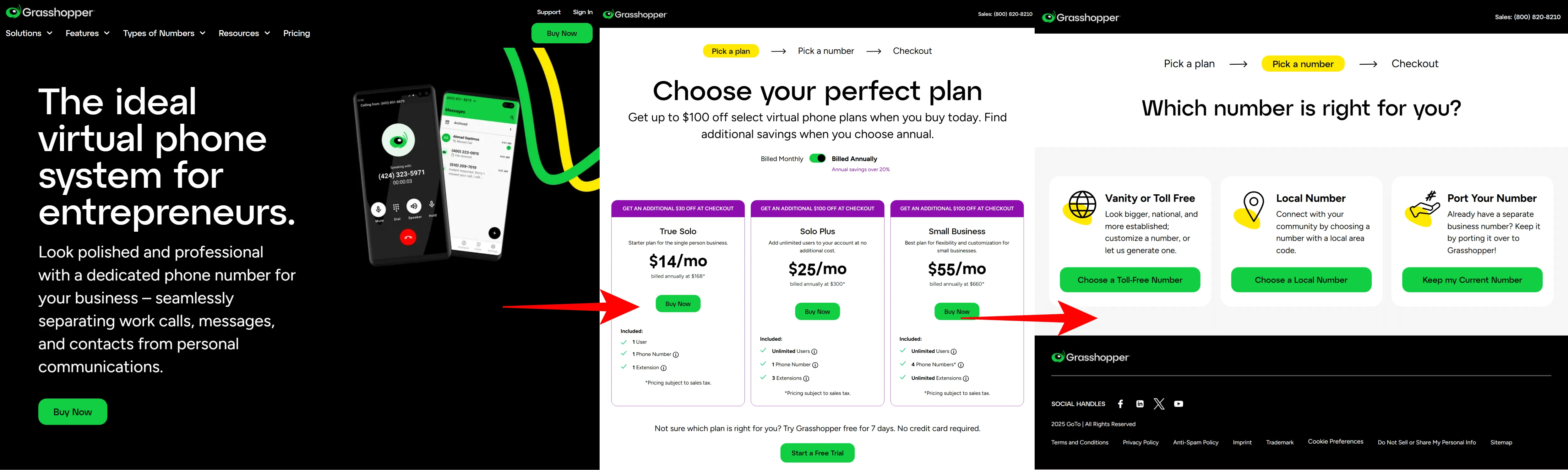 example of grasshopper funnel