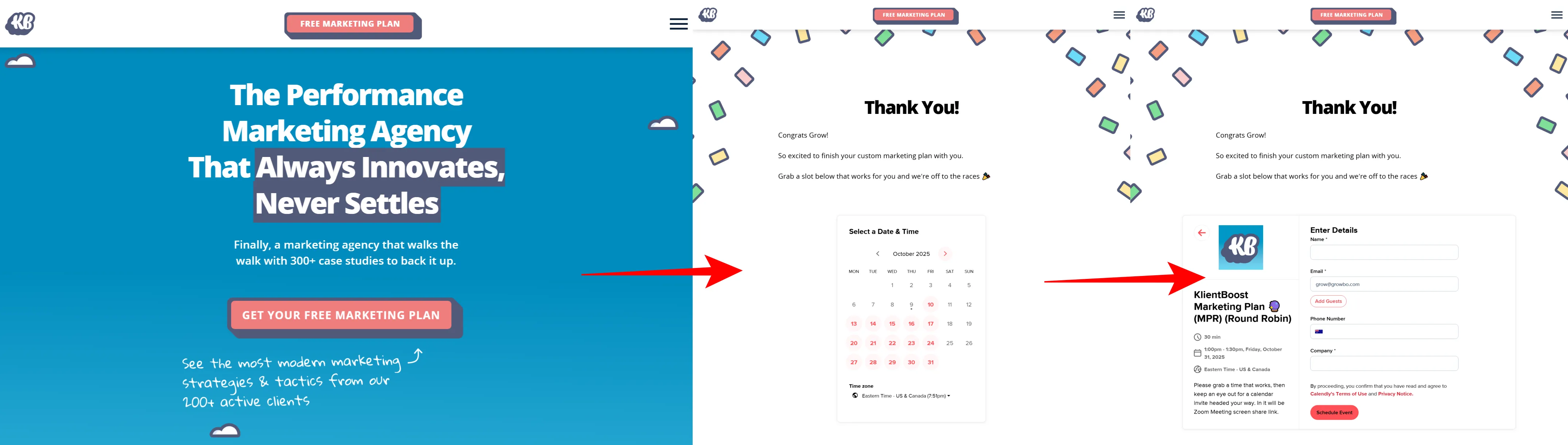 klientboost's sales funnel
