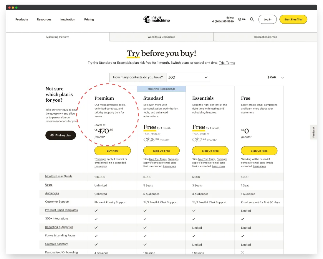 pricne anchor example from mailchimp