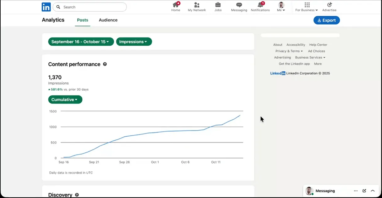 Growbo LinkedIn Analytics - Growbo